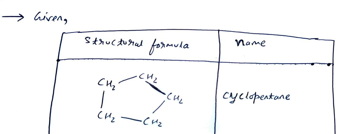 Chemistry homework question answer, step 1, image 1